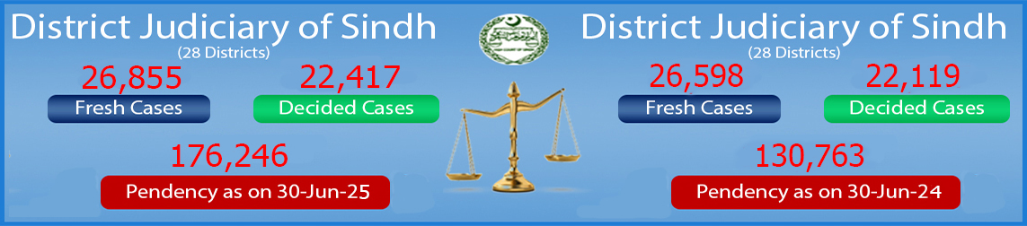 Progress_HCDC2